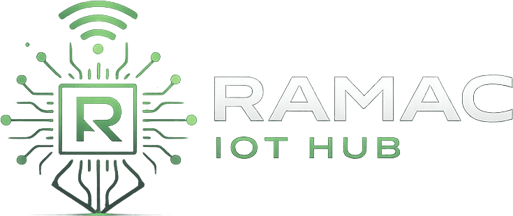 RAMAC IoT Hub